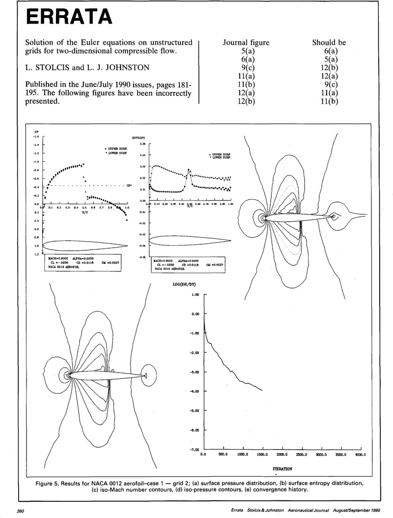 Image of the first page of this content. For PDF version, please use the ‘Save PDF’ preceeding this image.'