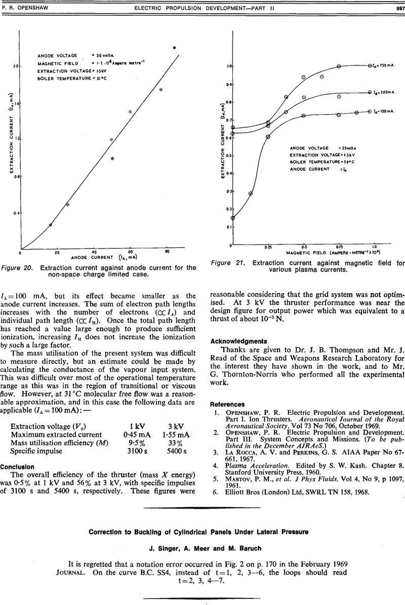 Image of the first page of this content. For PDF version, please use the ‘Save PDF’ preceeding this image.'