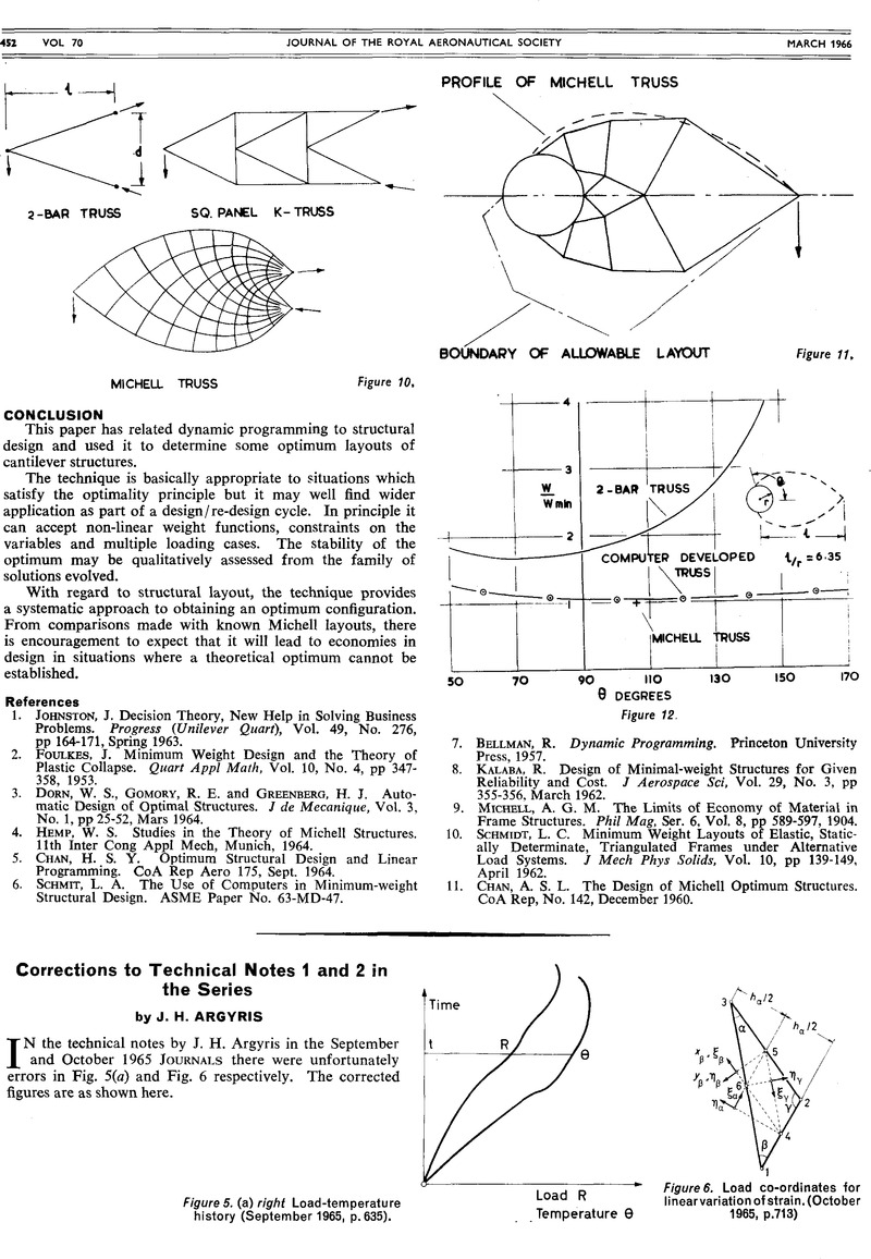 Image of the first page of this content. For PDF version, please use the ‘Save PDF’ preceeding this image.'