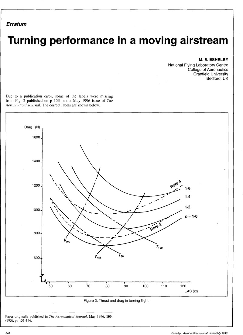 Image of the first page of this content. For PDF version, please use the ‘Save PDF’ preceeding this image.'