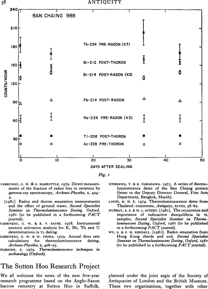 Image of the first page of this content. For PDF version, please use the ‘Save PDF’ preceeding this image.'