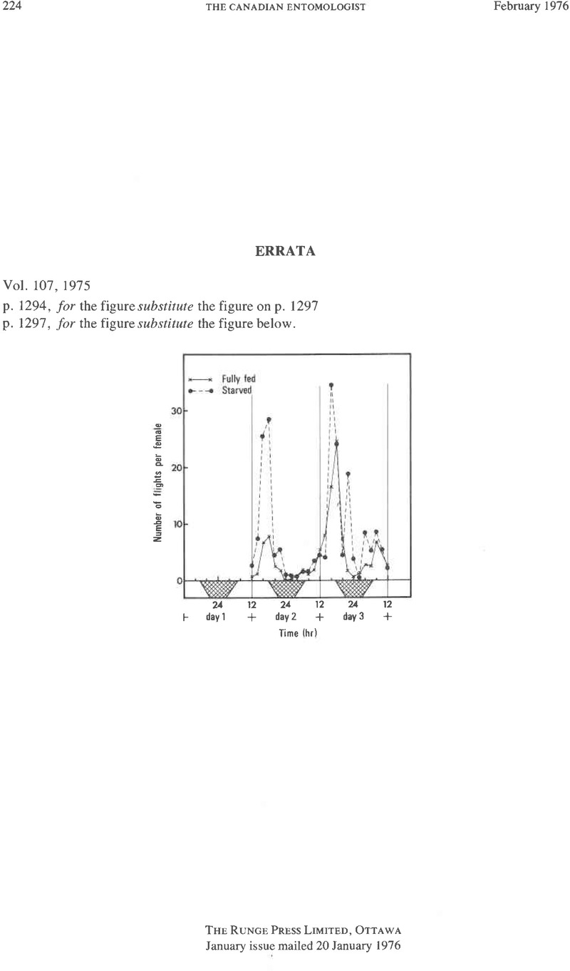 Image of the first page of this content. For PDF version, please use the ‘Save PDF’ preceeding this image.'