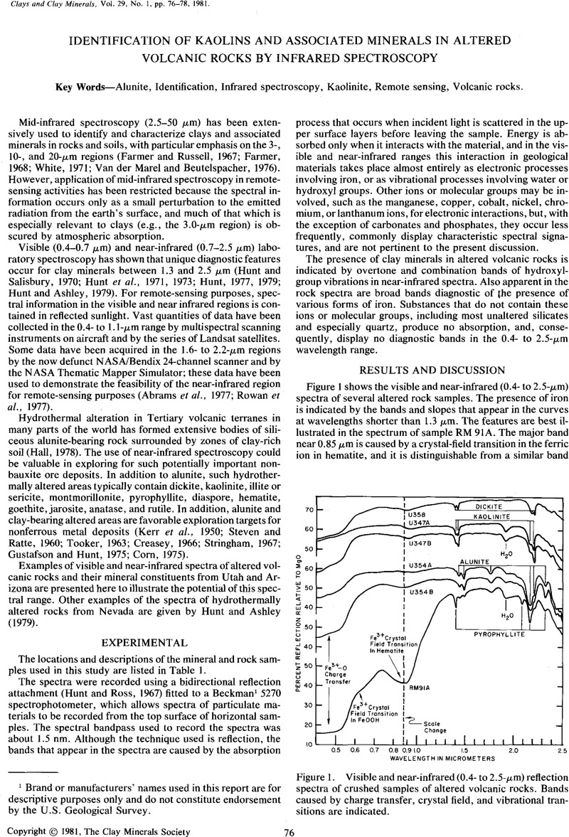 Image of the first page of this content. For PDF version, please use the ‘Save PDF’ preceeding this image.'