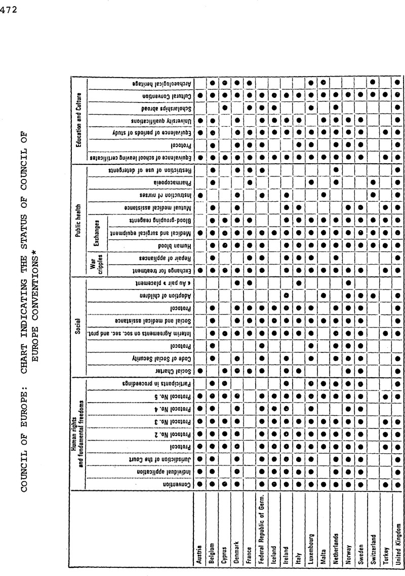 Image of the first page of this content. For PDF version, please use the ‘Save PDF’ preceeding this image.'