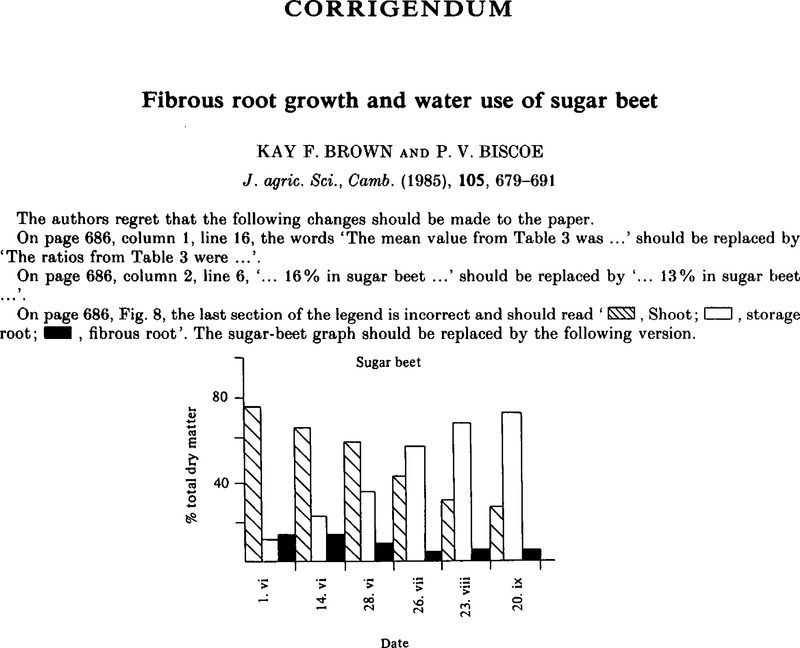 Image of the first page of this content. For PDF version, please use the ‘Save PDF’ preceeding this image.'