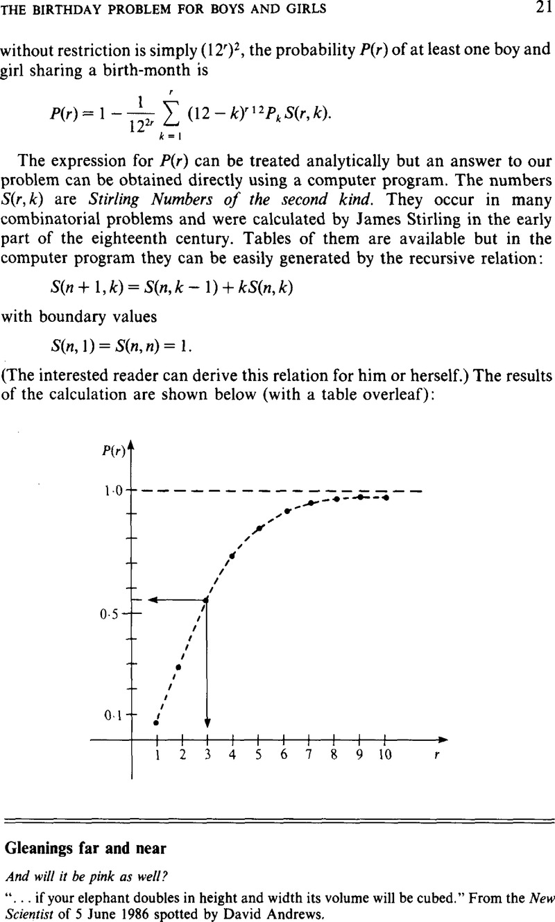 Image of the first page of this content. For PDF version, please use the ‘Save PDF’ preceeding this image.'