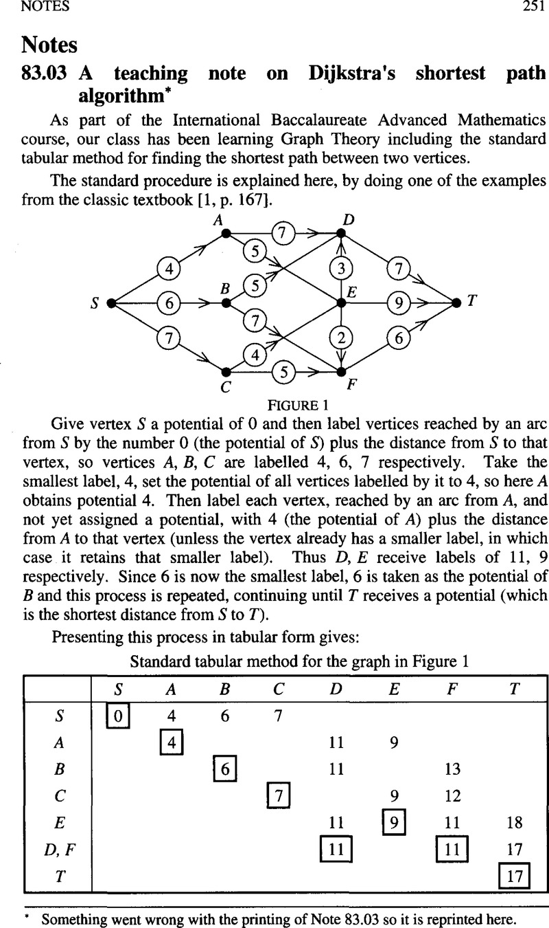 Image of the first page of this content. For PDF version, please use the ‘Save PDF’ preceeding this image.'