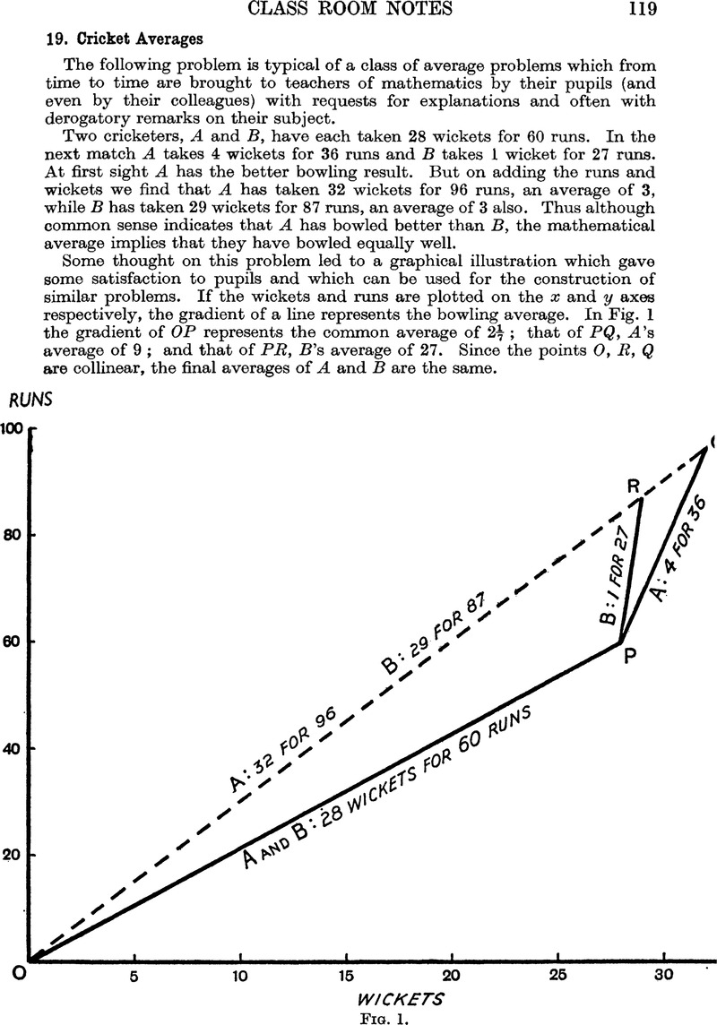 Image of the first page of this content. For PDF version, please use the ‘Save PDF’ preceeding this image.'