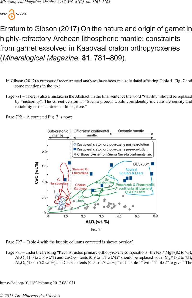 Image of the first page of this content. For PDF version, please use the ‘Save PDF’ preceeding this image.'