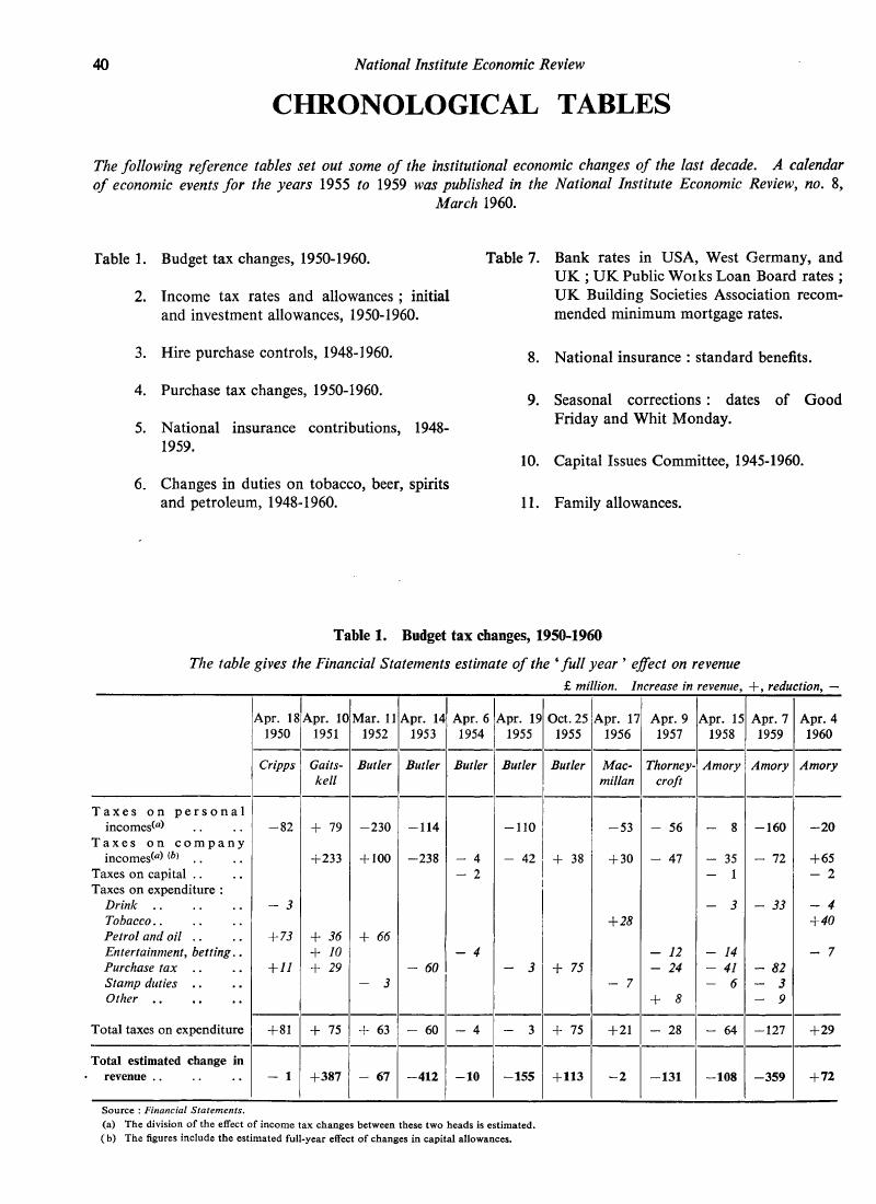 Image of the first page of this content. For PDF version, please use the ‘Save PDF’ preceeding this image.'