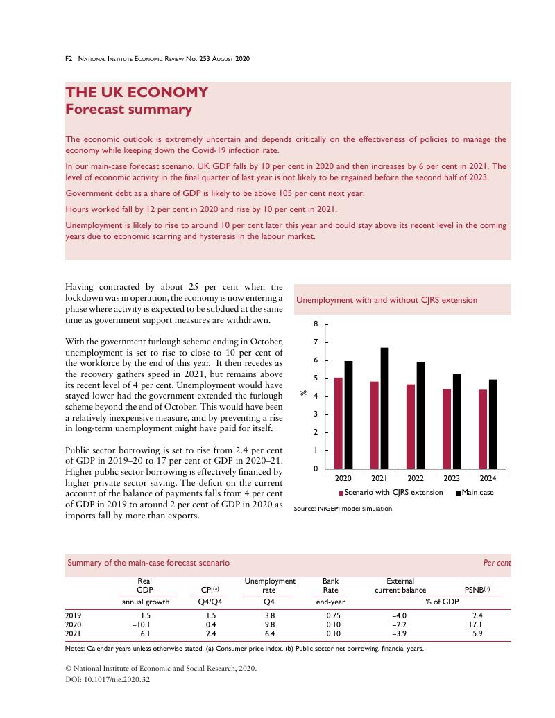 Image of the first page of this content. For PDF version, please use the ‘Save PDF’ preceeding this image.'