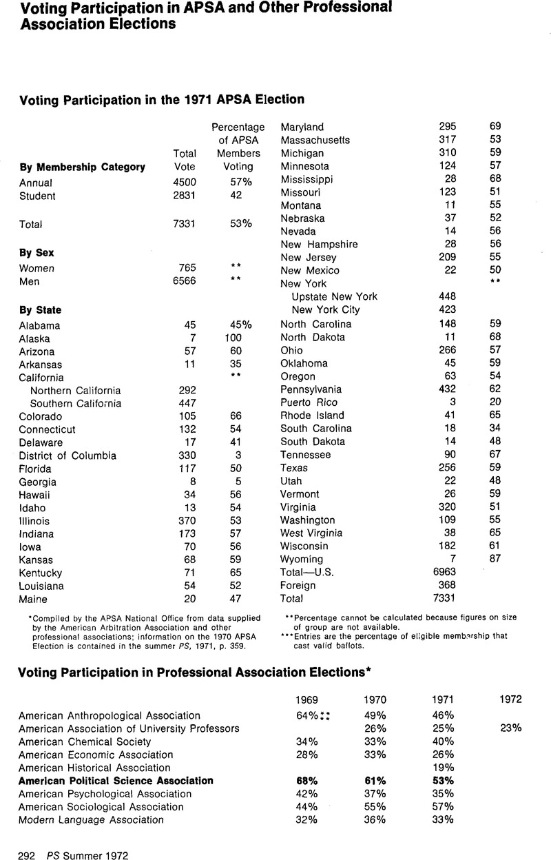 Image of the first page of this content. For PDF version, please use the ‘Save PDF’ preceeding this image.'