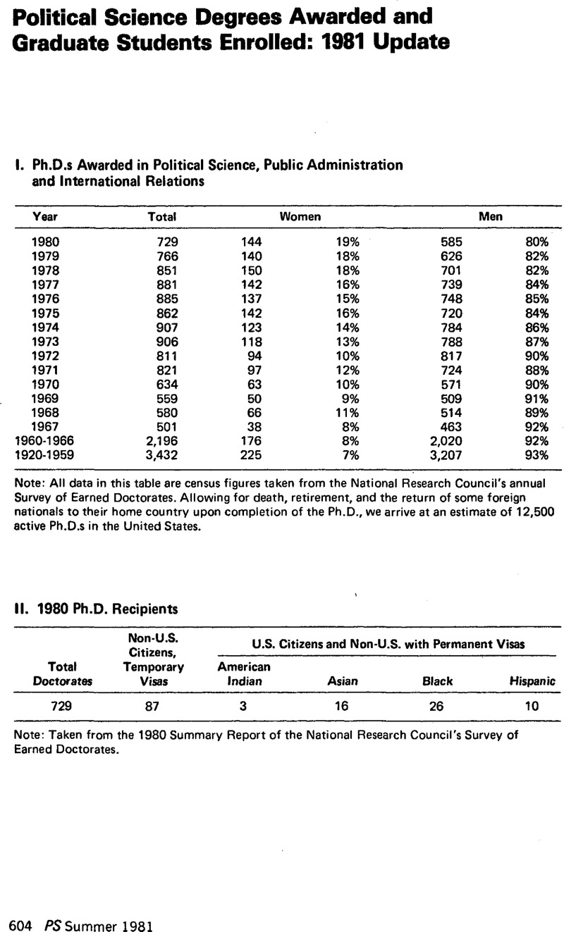 Image of the first page of this content. For PDF version, please use the ‘Save PDF’ preceeding this image.'