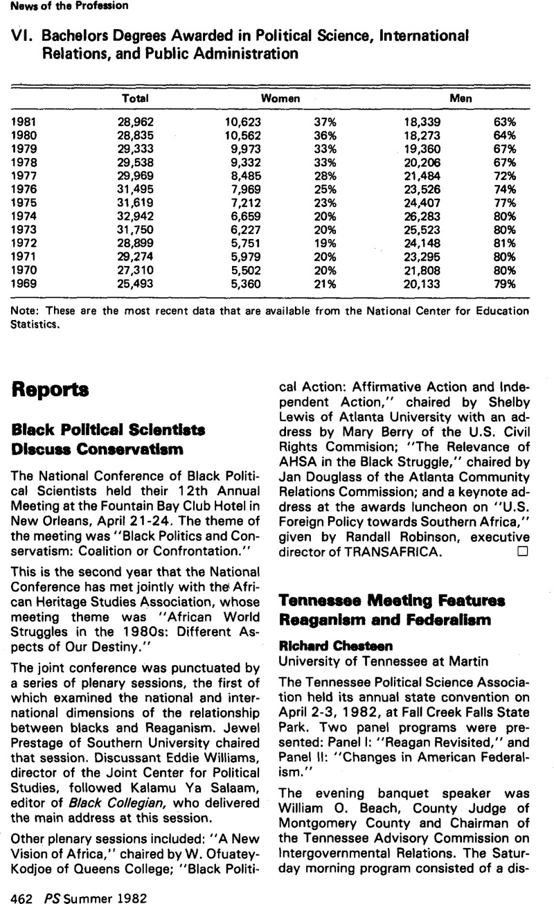 Image of the first page of this content. For PDF version, please use the ‘Save PDF’ preceeding this image.'