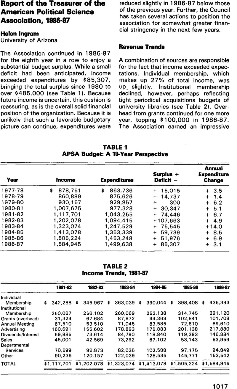 Image of the first page of this content. For PDF version, please use the ‘Save PDF’ preceeding this image.'