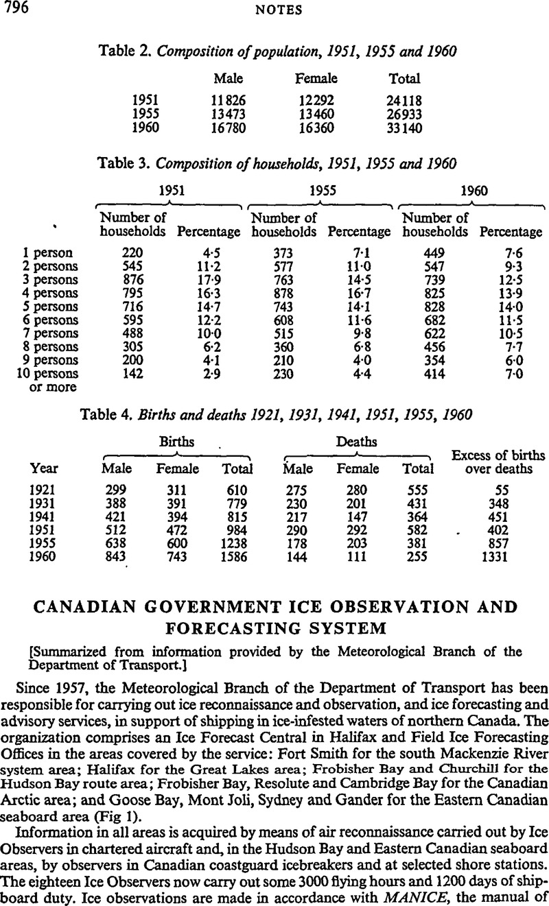 Image of the first page of this content. For PDF version, please use the ‘Save PDF’ preceeding this image.'