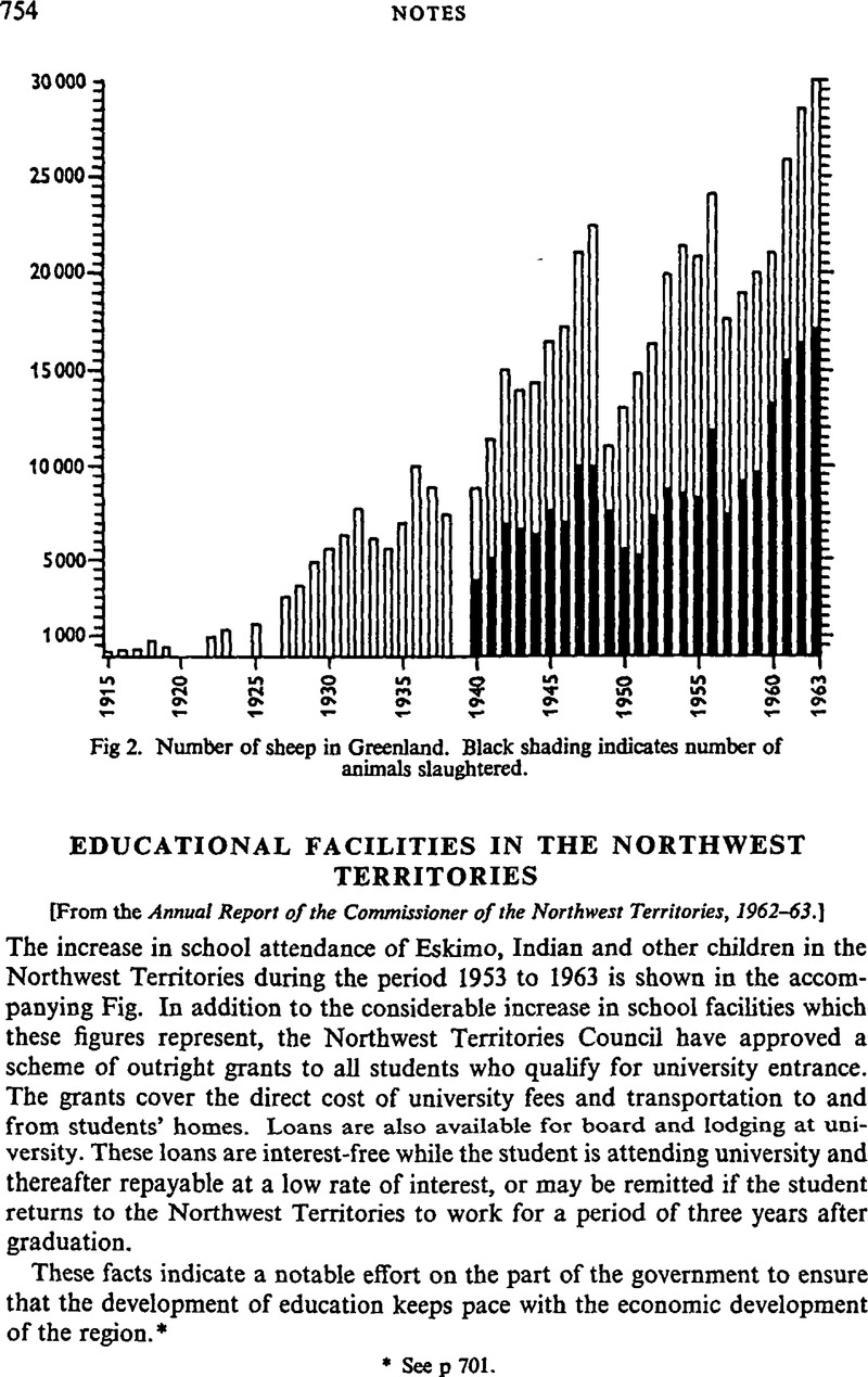 Image of the first page of this content. For PDF version, please use the ‘Save PDF’ preceeding this image.'