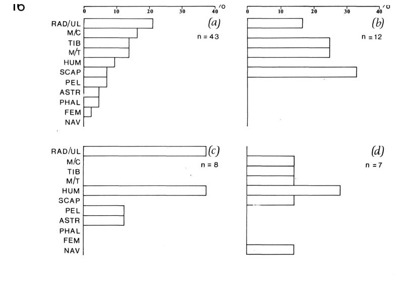 Image of the first page of this content. For PDF version, please use the ‘Save PDF’ preceeding this image.'