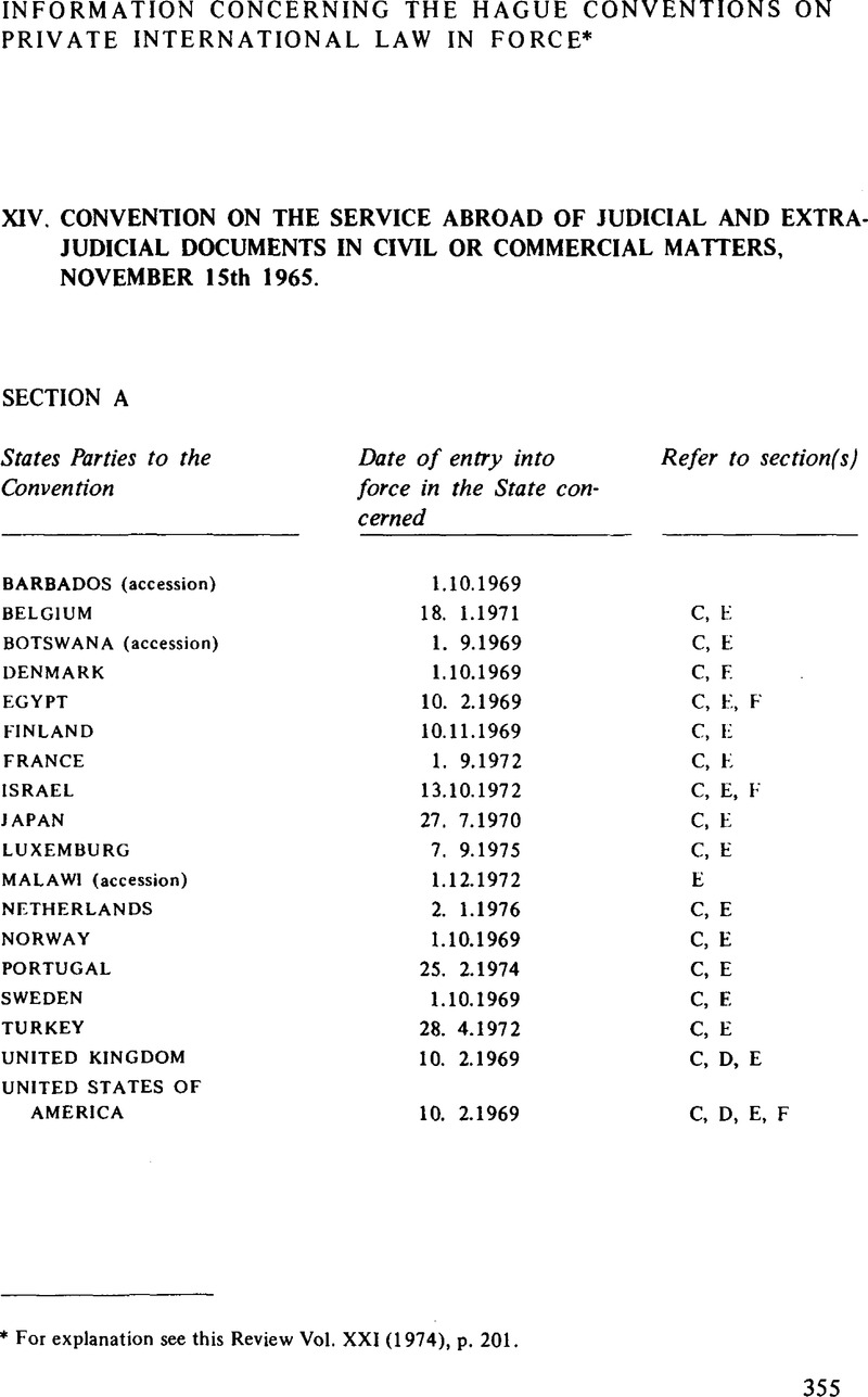 Image of the first page of this content. For PDF version, please use the ‘Save PDF’ preceeding this image.'