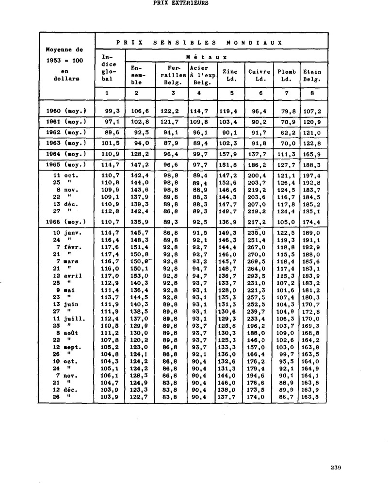 Image of the first page of this content. For PDF version, please use the ‘Save PDF’ preceeding this image.'