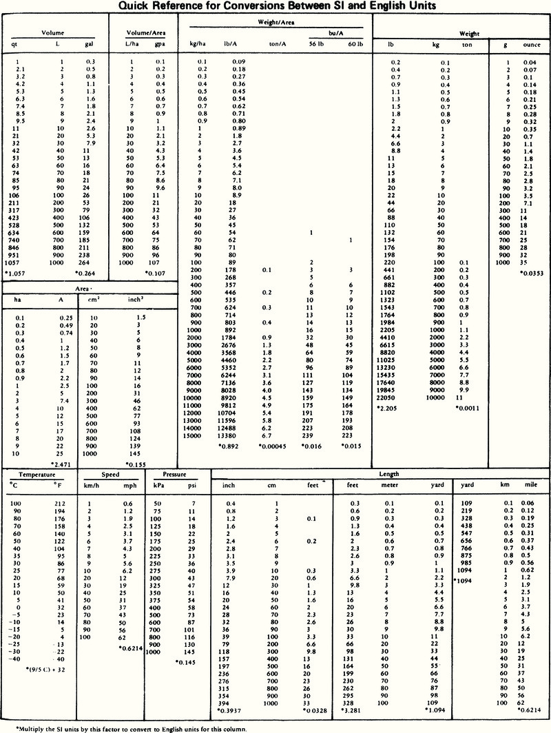 Image of the first page of this content. For PDF version, please use the ‘Save PDF’ preceeding this image.'