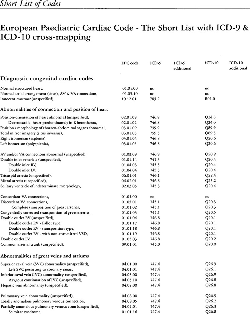 Image of the first page of this content. For PDF version, please use the ‘Save PDF’ preceeding this image.'