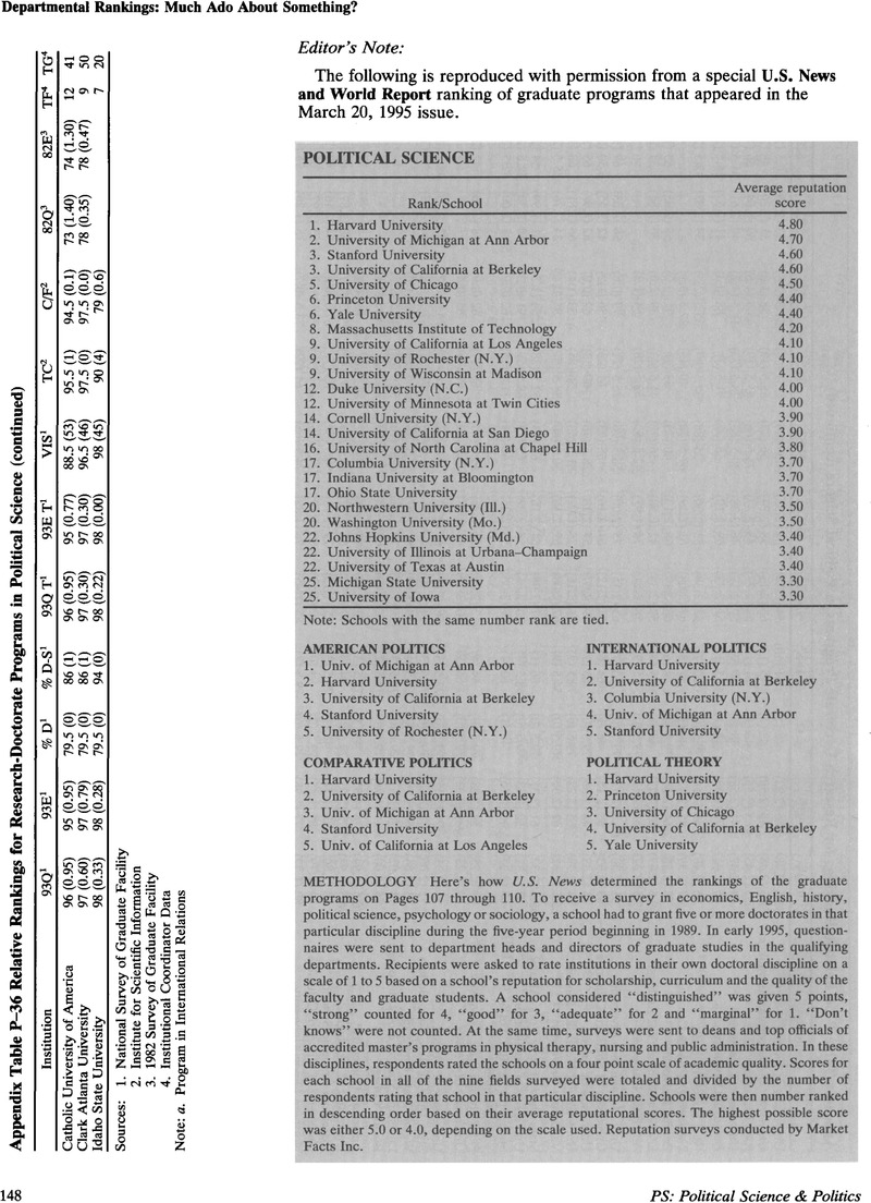 Image of the first page of this content. For PDF version, please use the ‘Save PDF’ preceeding this image.'