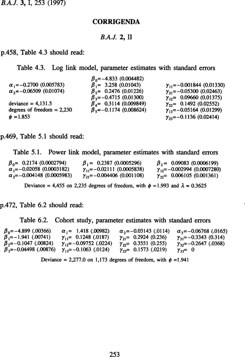 Image of the first page of this content. For PDF version, please use the ‘Save PDF’ preceeding this image.'