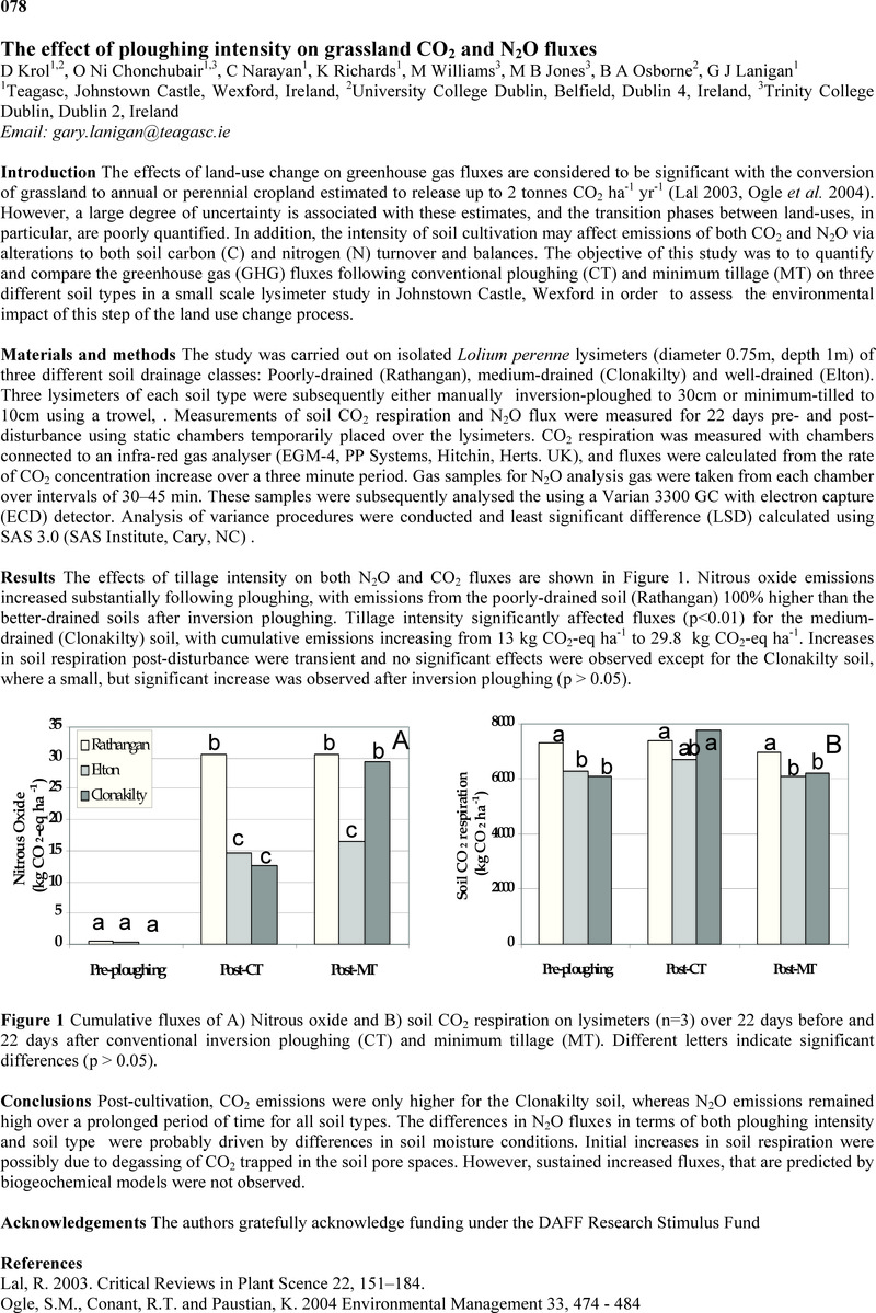 Image of the first page of this content. For PDF version, please use the ‘Save PDF’ preceeding this image.'