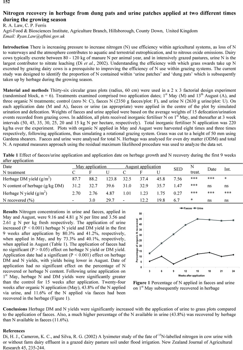 Image of the first page of this content. For PDF version, please use the ‘Save PDF’ preceeding this image.'