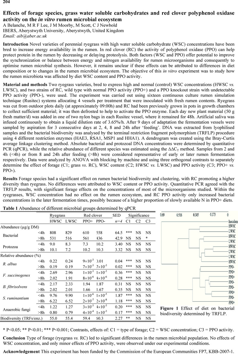 Image of the first page of this content. For PDF version, please use the ‘Save PDF’ preceeding this image.'