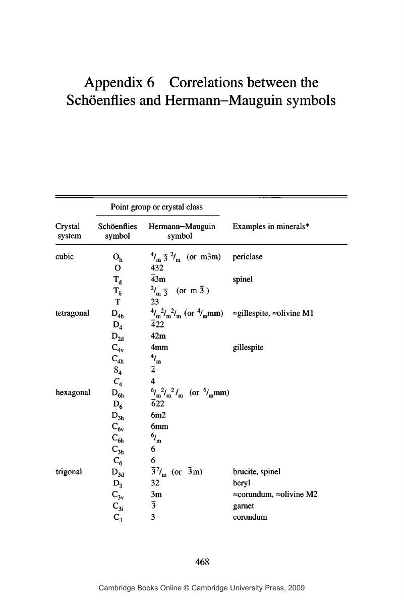 Image of the first page of this content. For PDF version, please use the ‘Save PDF’ preceeding this image.'