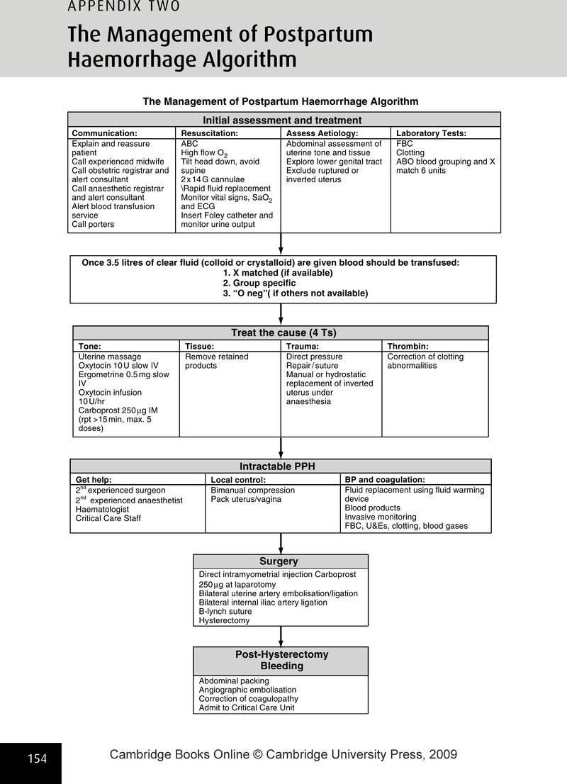 Image of the first page of this content. For PDF version, please use the ‘Save PDF’ preceeding this image.'