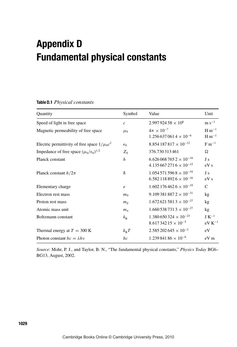 Image of the first page of this content. For PDF version, please use the ‘Save PDF’ preceeding this image.'