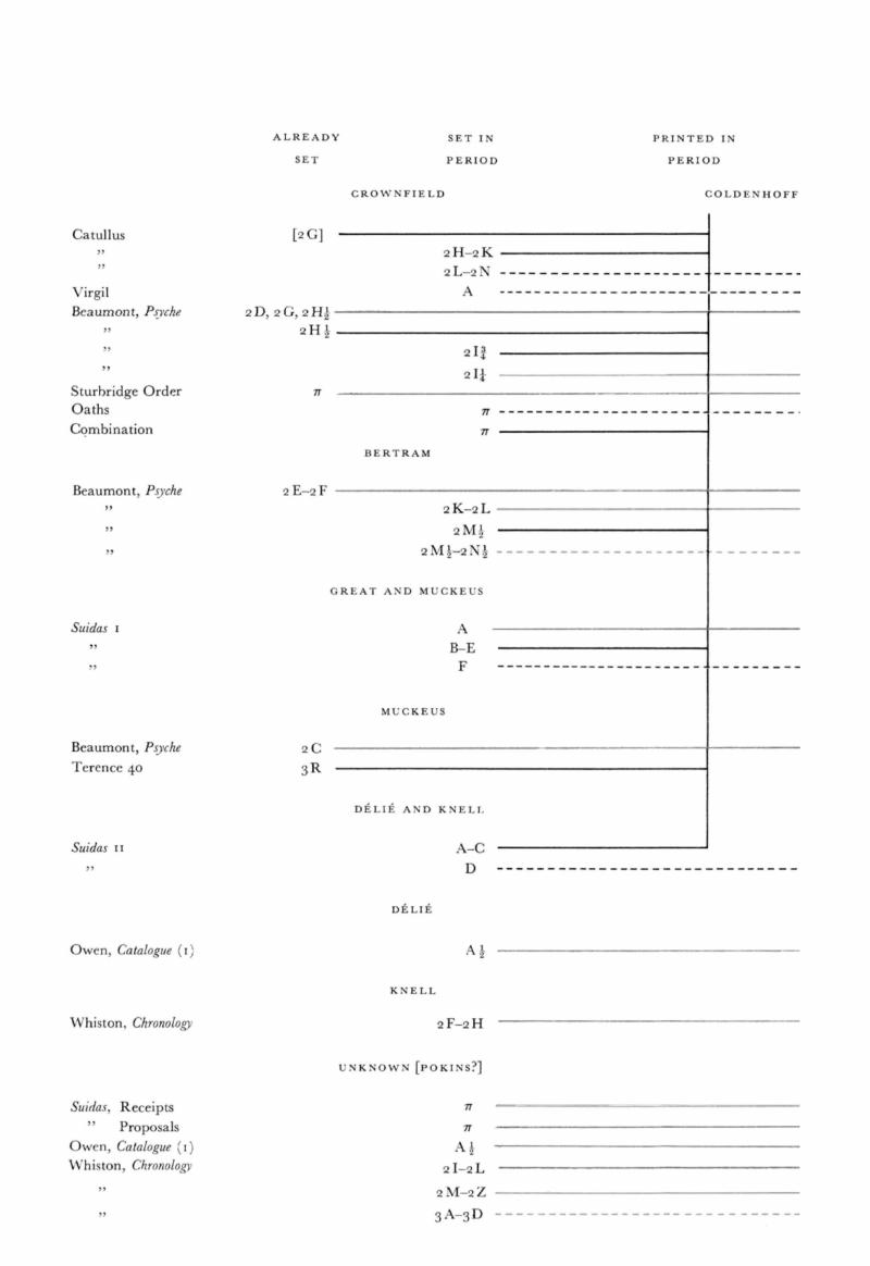 Image of the first page of this content. For PDF version, please use the ‘Save PDF’ preceeding this image.'