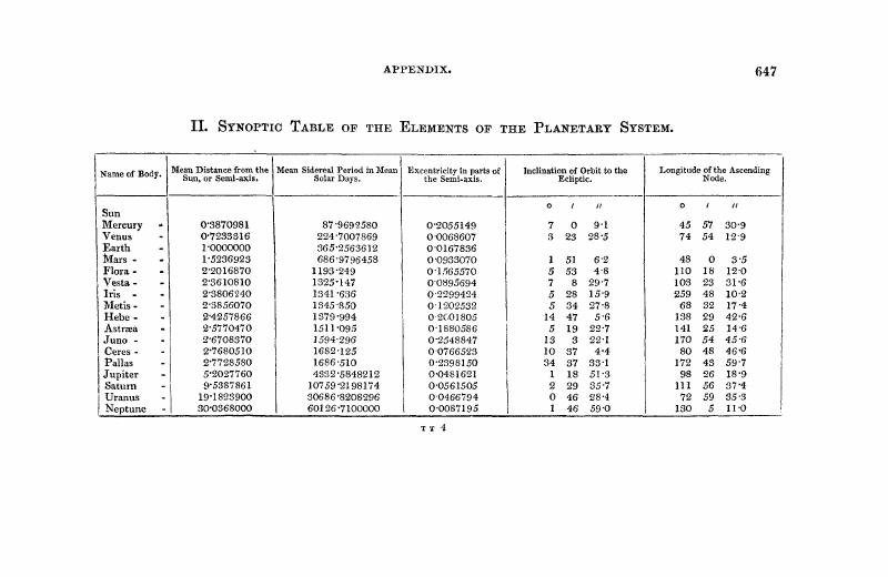 Image of the first page of this content. For PDF version, please use the ‘Save PDF’ preceeding this image.'