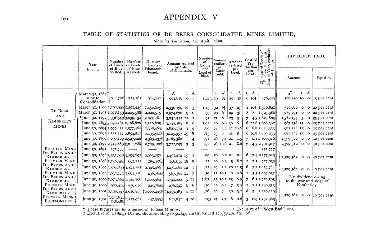 Image of the first page of this content. For PDF version, please use the ‘Save PDF’ preceeding this image.'