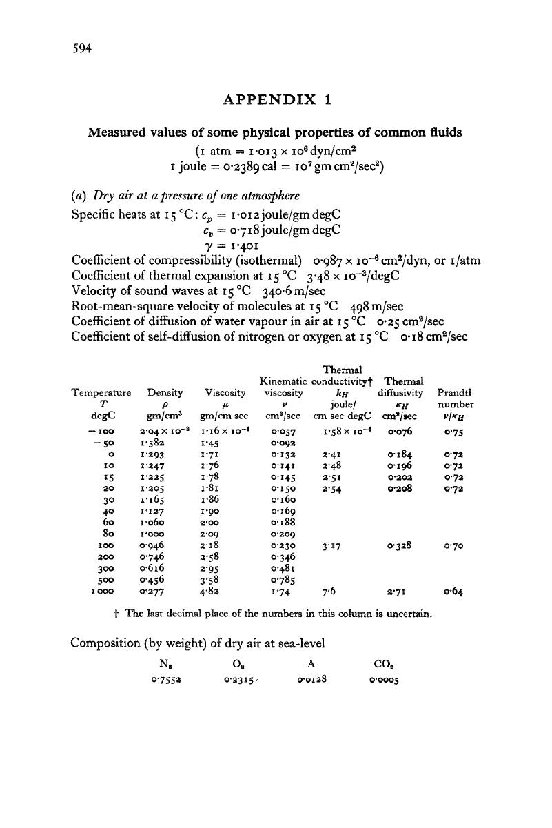 Image of the first page of this content. For PDF version, please use the ‘Save PDF’ preceeding this image.'