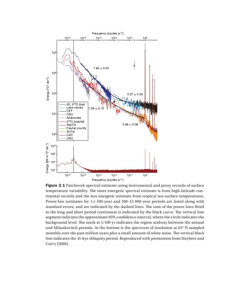 Image of the first page of this content. For PDF version, please use the ‘Save PDF’ preceeding this image.'