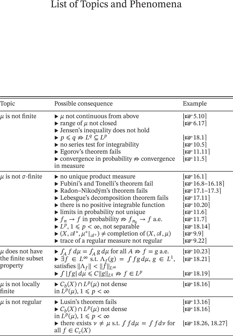 Image of the first page of this content. For PDF version, please use the ‘Save PDF’ preceeding this image.'