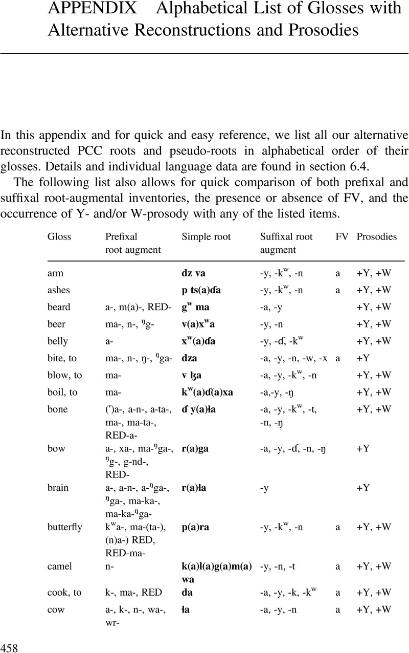 Image of the first page of this content. For PDF version, please use the ‘Save PDF’ preceeding this image.'