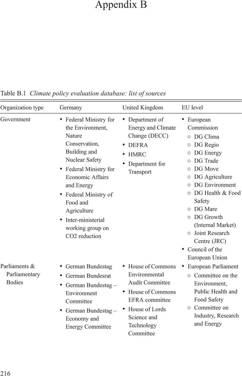 Image of the first page of this content. For PDF version, please use the ‘Save PDF’ preceeding this image.'