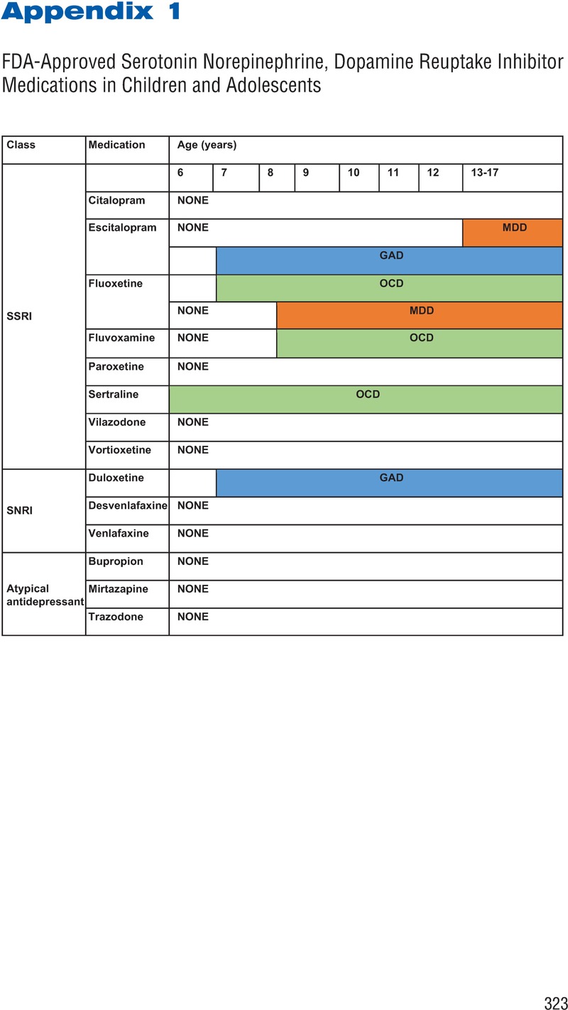 Image of the first page of this content. For PDF version, please use the ‘Save PDF’ preceeding this image.'