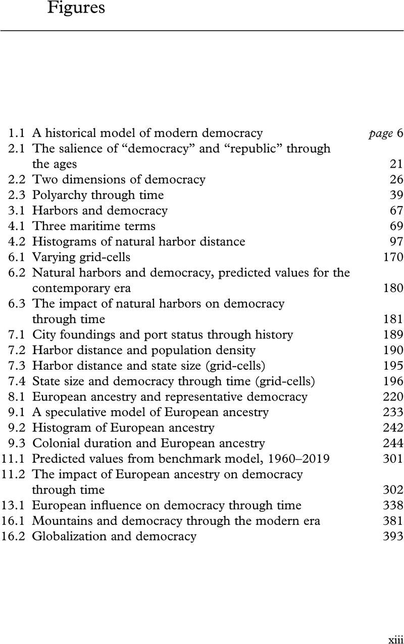 Image of the first page of this content. For PDF version, please use the ‘Save PDF’ preceeding this image.'