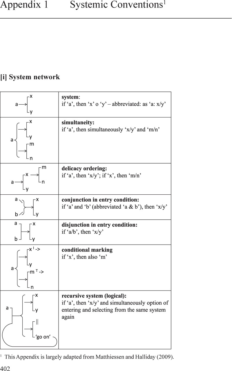 Image of the first page of this content. For PDF version, please use the ‘Save PDF’ preceeding this image.'