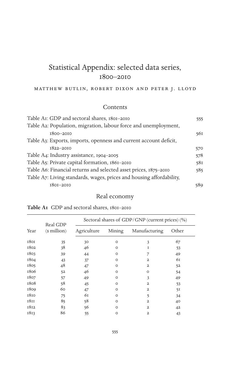 Image of the first page of this content. For PDF version, please use the ‘Save PDF’ preceeding this image.'