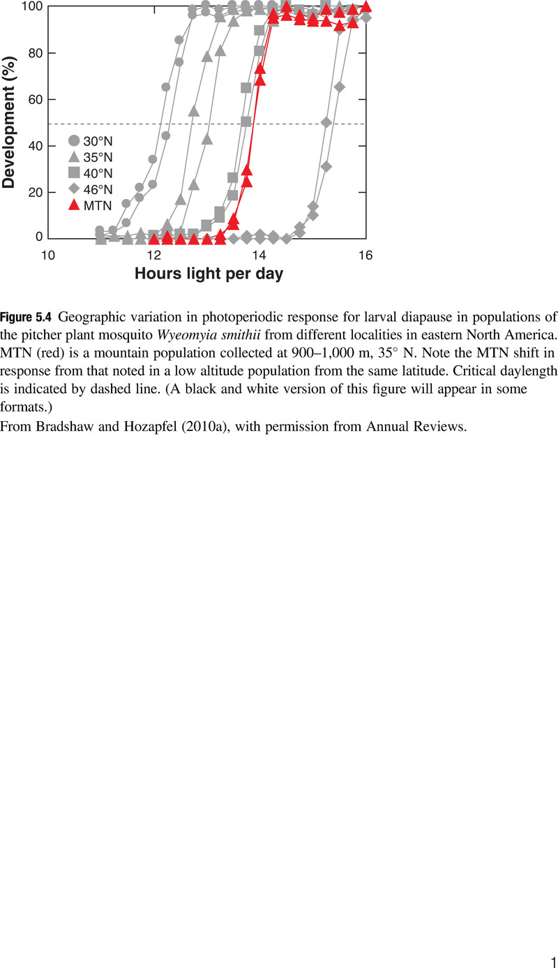 Image of the first page of this content. For PDF version, please use the ‘Save PDF’ preceeding this image.'