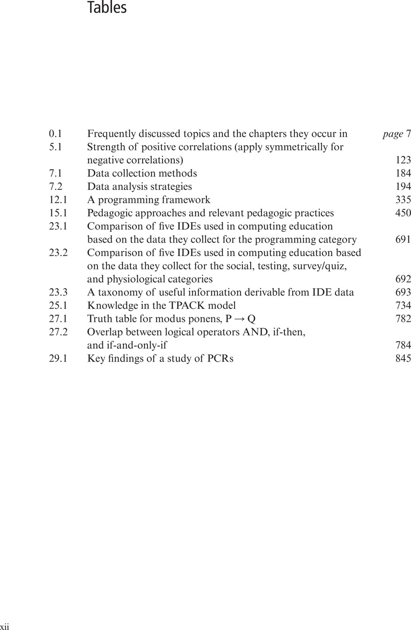 Image of the first page of this content. For PDF version, please use the ‘Save PDF’ preceeding this image.'