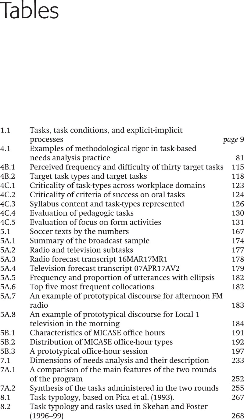 Image of the first page of this content. For PDF version, please use the ‘Save PDF’ preceeding this image.'