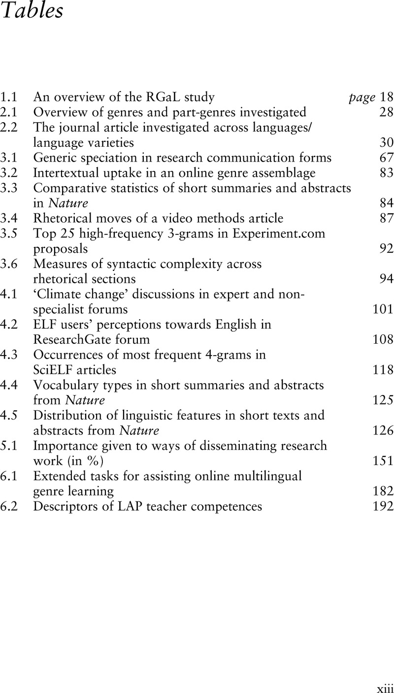 Image of the first page of this content. For PDF version, please use the ‘Save PDF’ preceeding this image.'